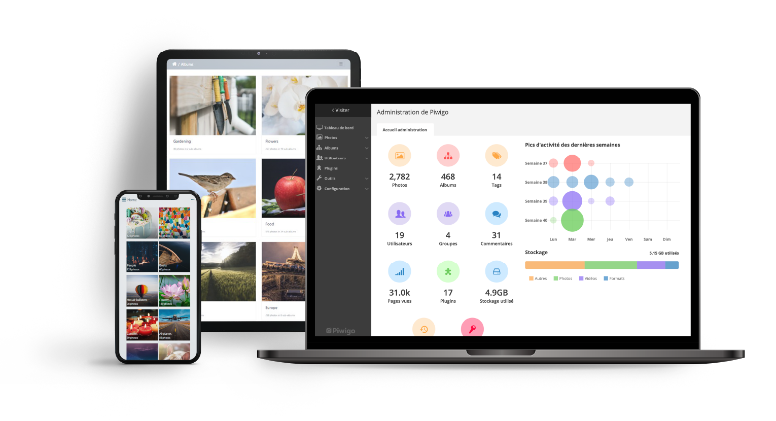 【站长亲测】Piwigo 开源相册系统源码 v13.2.0
