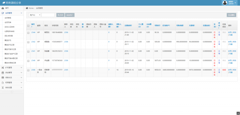 美化UI合约区块链学习版系统+交易大厅 美化UI合约区块链学习版系统+交易大厅