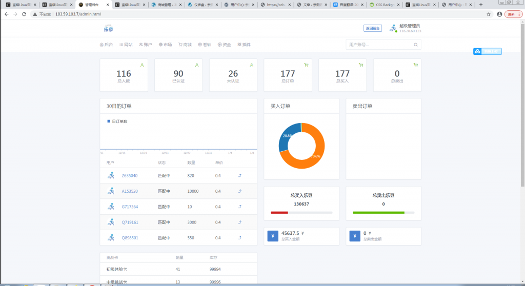 最新修复区块链早起打卡项目(深蓝引擎Z)趣步模式【站长亲测】 最新修复区块链早起打卡项目(深蓝引擎Z)趣步模式【站长亲测】