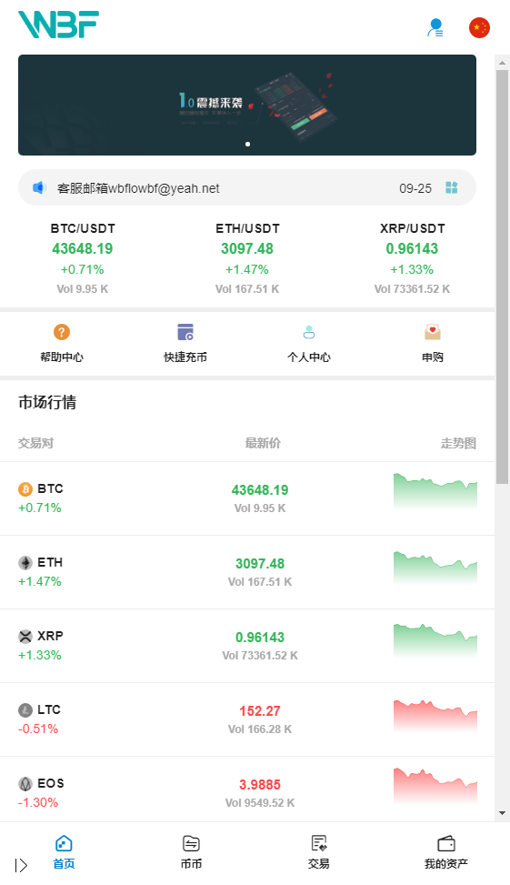 新币币交易所|区块链合约交易所|USDT秒合约/杠杆/C2C法币交易，完美在线运营版，五种语言