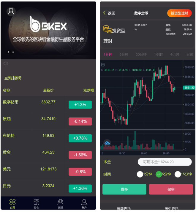 中英繁多语言二开版微交易/交易所系统源码  附件1